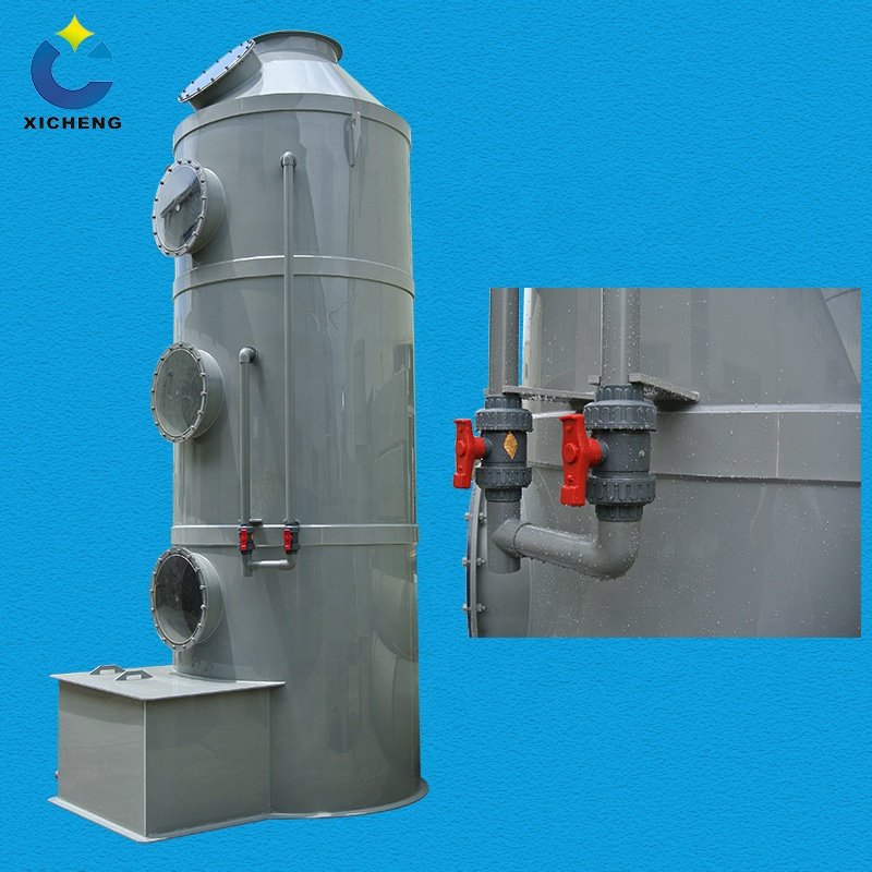 Efficient Industrial Gas Disposal Equipment Factory Exhaust - Exhaust Wet Scrubber