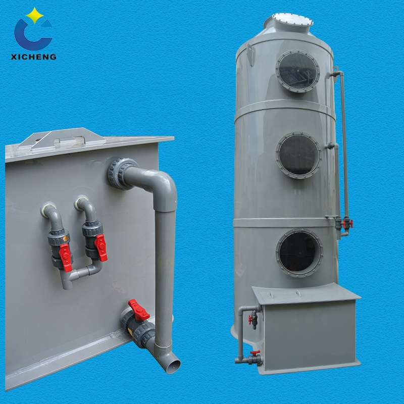 Efficient Industrial Gas Disposal Equipment Factory Exhaust - Exhaust Wet Scrubber