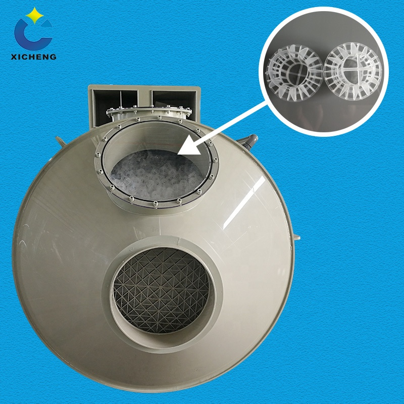 Polypropylene Tri Pack PP Pack Media for Pp Packed Scrubber