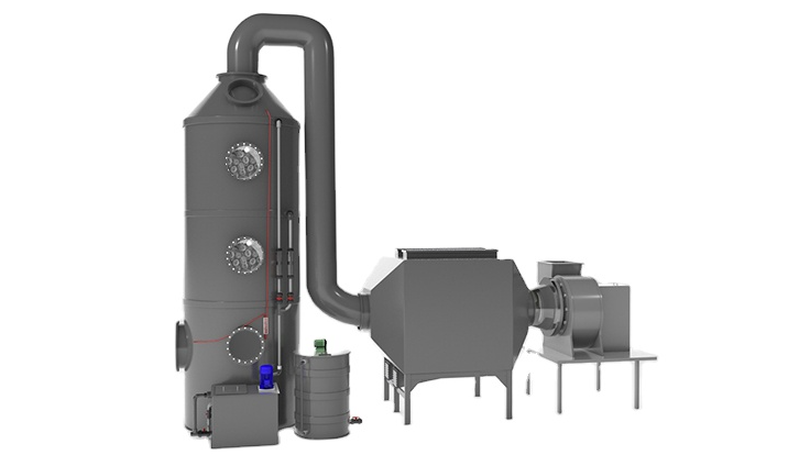 Wet scrubber + filter + activated carbon adsorption concentration