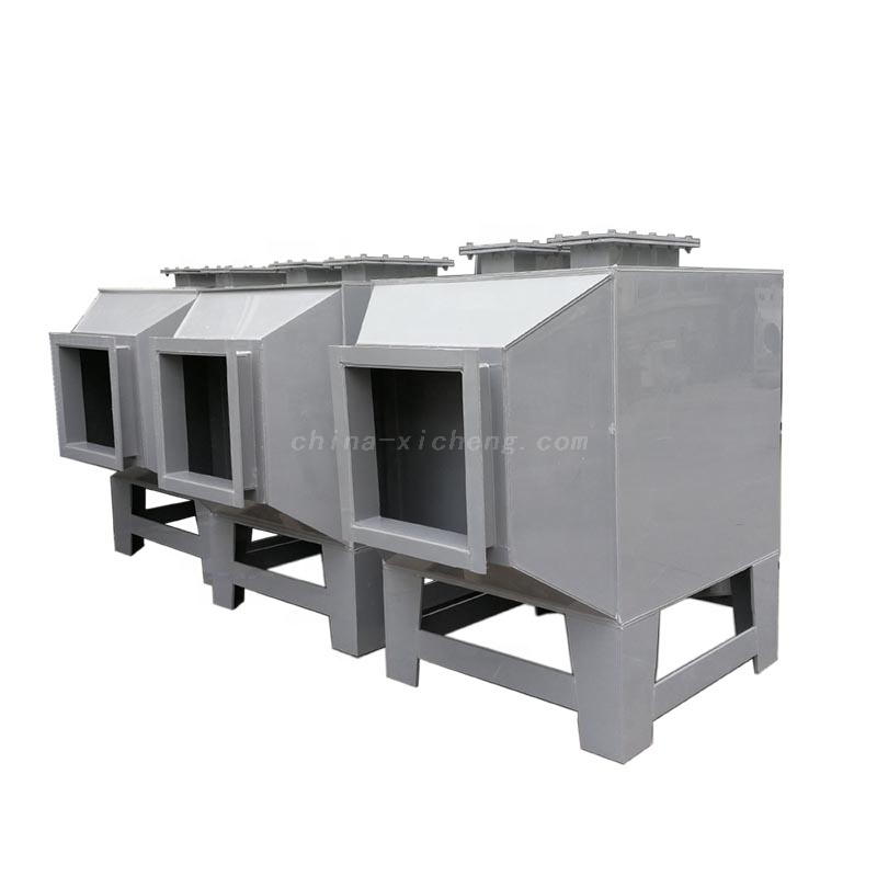 Flue Gas Treatment System