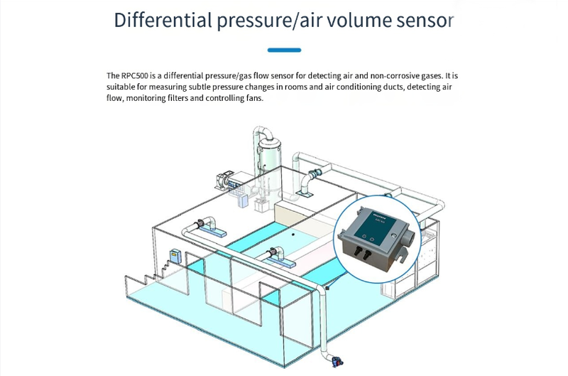 Differential Pressure Sensor