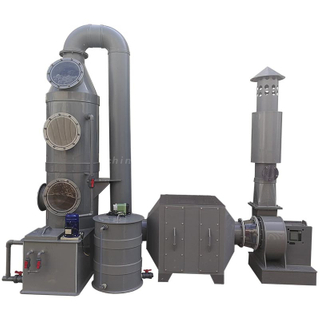 Air Pollution Control Devices Used in Industries