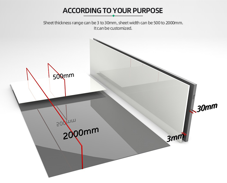 Custom PP plastic sheet