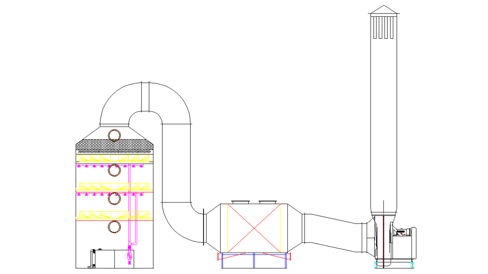 Schematic diagram of wet washing system connection