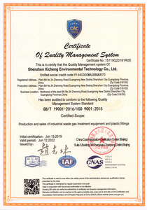  CE Certificate 