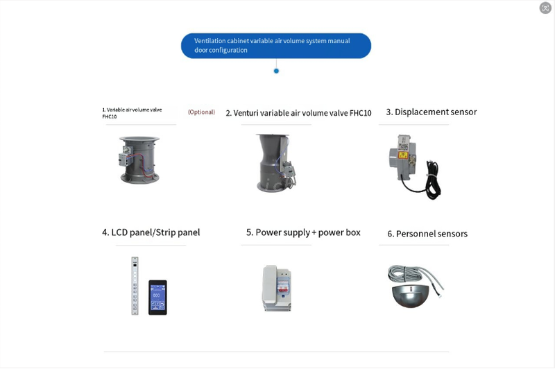 Laboratory manual door Fume hood variable air volume system