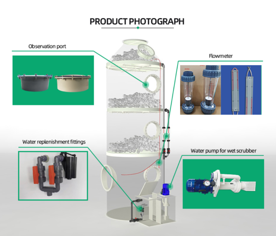 PP wet scrubber gas function accessories