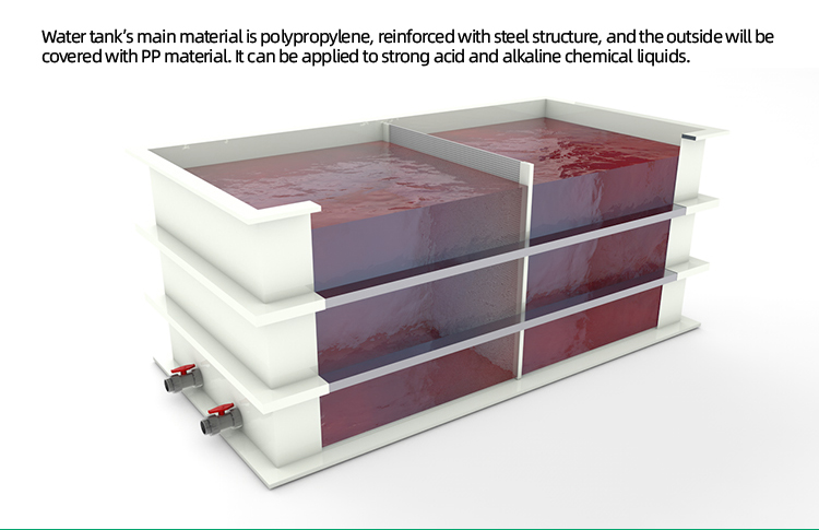 PP water tank function