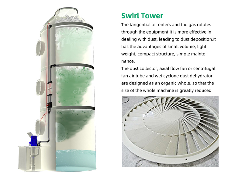 Industrial Air Scrubber Odor Control Scrubber
