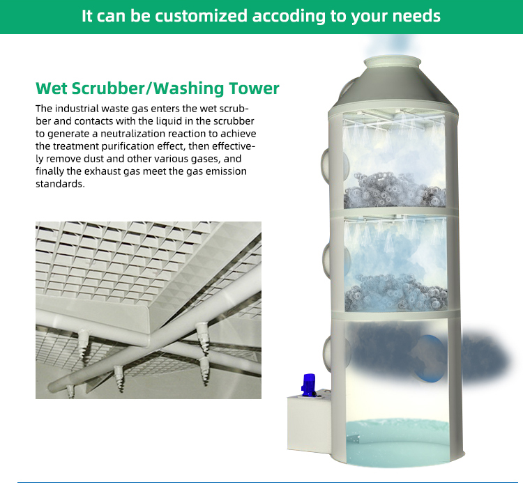 Packed Tower Scrubber