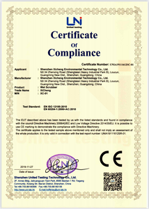  CE Certificate 