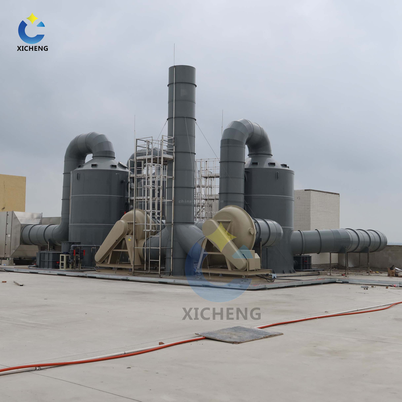 Exhaust Gas Cleaning System