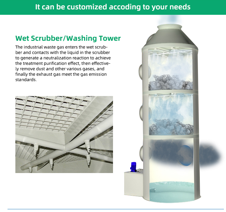 Packing layer inside plastic scrubber