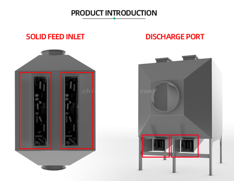 Activated Carbon Bed