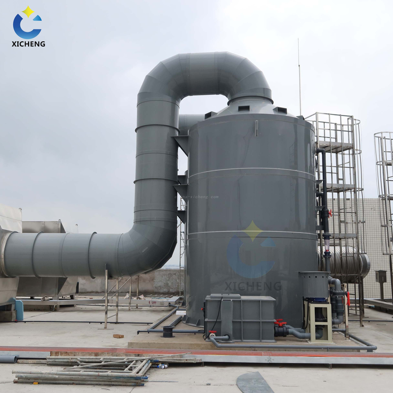 Exhaust Gas Cleaning System