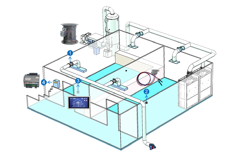 Air flow sensor